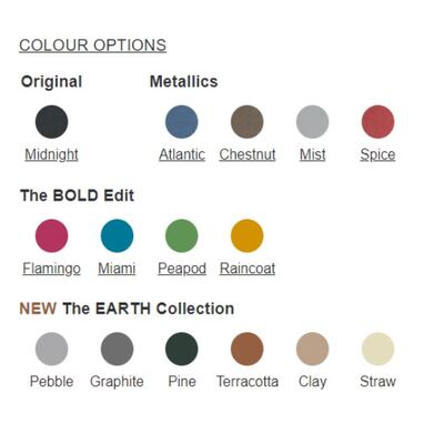Ecoburn 7 - Image 4
